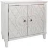 Coventry Whitecross Cabinet Outlet